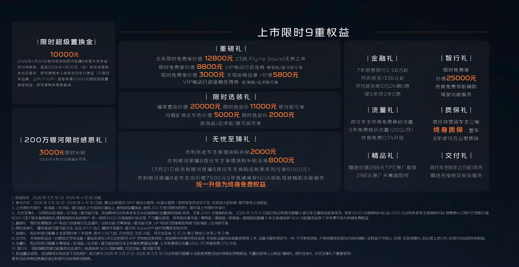 吉利银河星耀8远航家系列正式上市 12.58万起享限时先享价